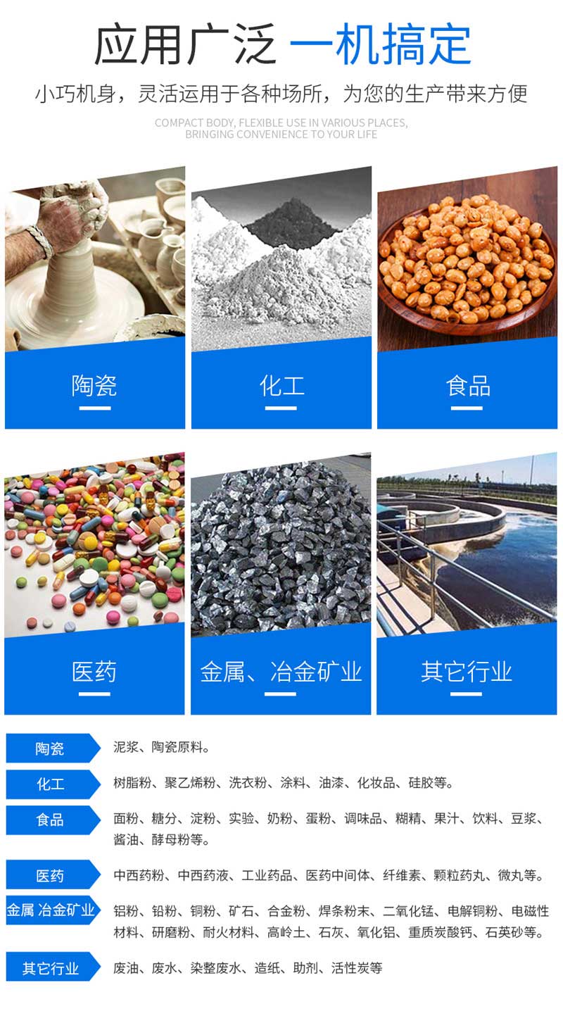 6、應(yīng)用范圍