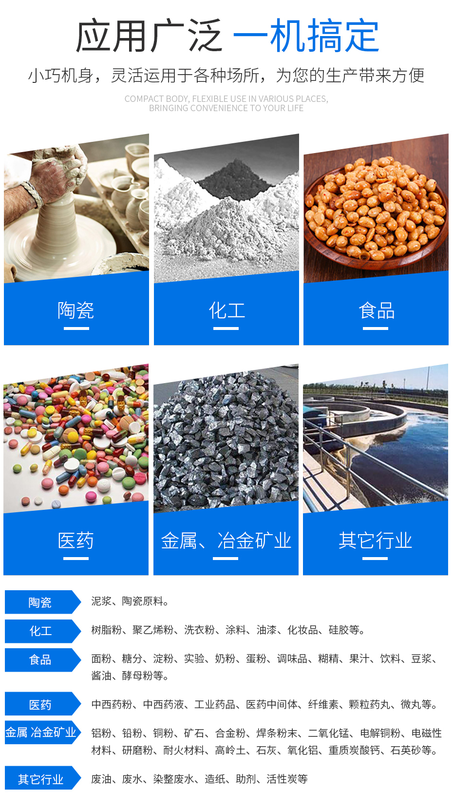 6、應(yīng)用范圍